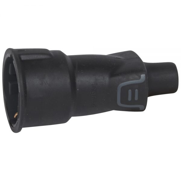 OTHER PLUGS AND CONNECTORS