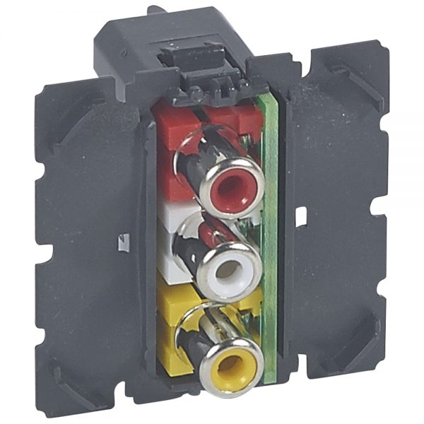 AUDIO VIDEO CONNECTORS LEGRAND