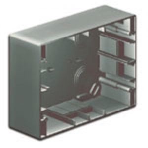 Enclosures and mounting boxes