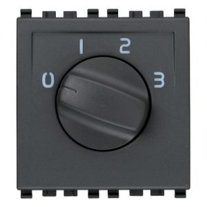 Eikon