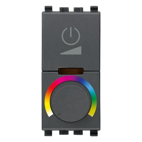 Eikon