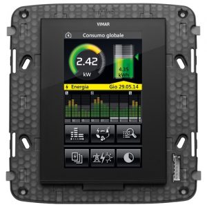 Eikon EVO