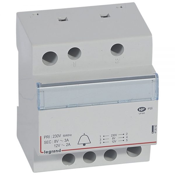 MODULAR TRANSFORMERS
