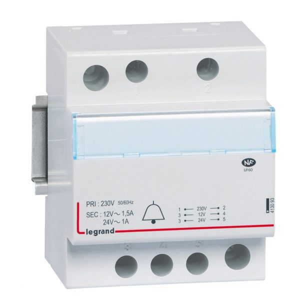 MODULAR TRANSFORMERS