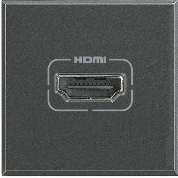HS4284